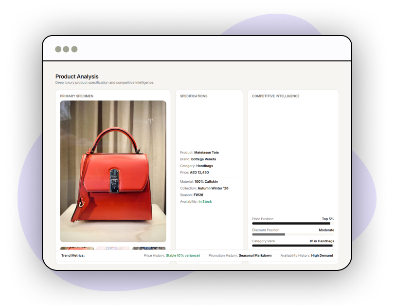 Inventory-Management